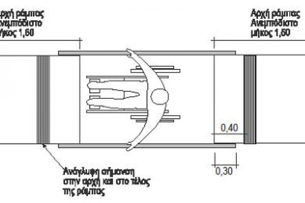 Kra36.at