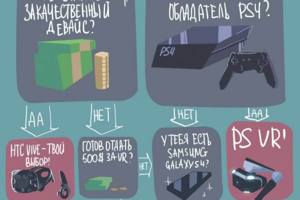 Кракен маркерлейс оф вход