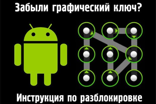 Kraken com darknet