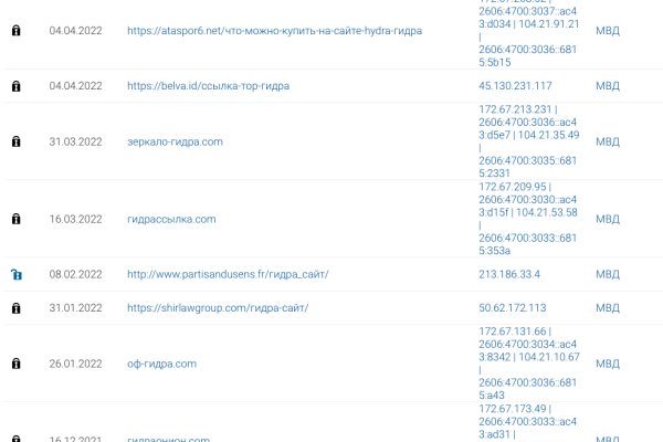 Kraken platform